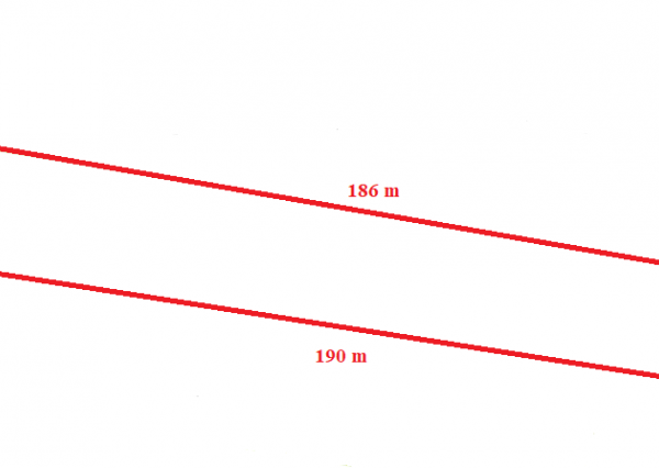 Pozemok  v oblasti Hôrka na Zemplínskej Šírave